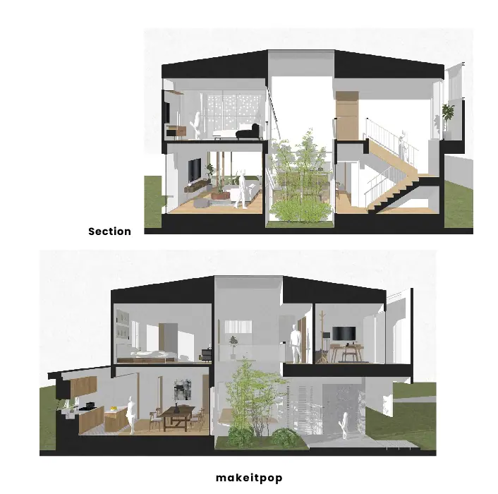 บ้านกล่องของขวัญ Prachinburi, Thailand — ภาพที่ 4 ผลงานสถาปัตยกรรมโดย MAKE IT POP